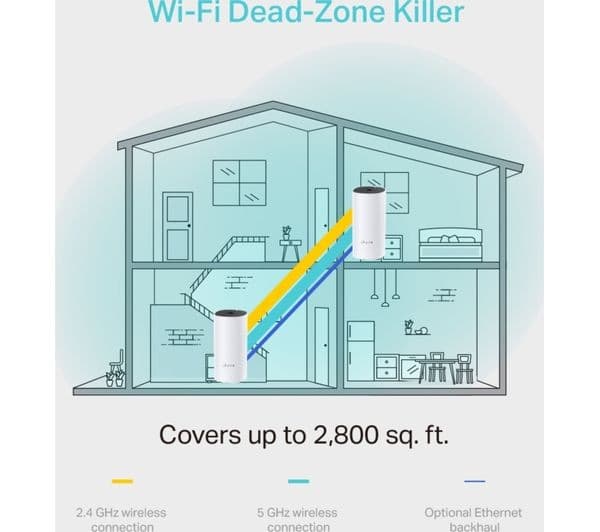 TP-Link Deco M4 AC1200 Dual-Band Whole Home Mesh Wi-Fi System - Twin Pack - Image 10
