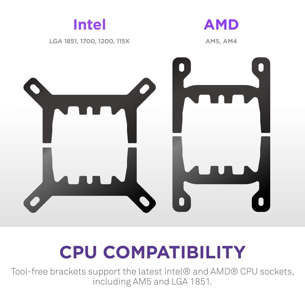 NZXT Kraken Plus RL-KN280-B2 AIO CPU Cooler - Black - Image 8