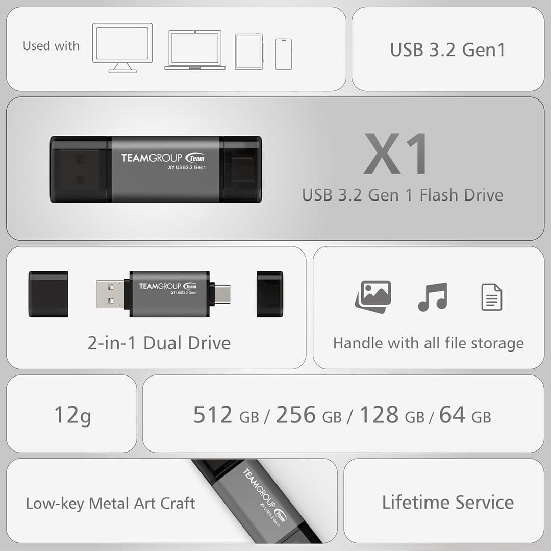 Team Group X1 256GB USB 3.2 Gen1 Flash Drive - Image 6