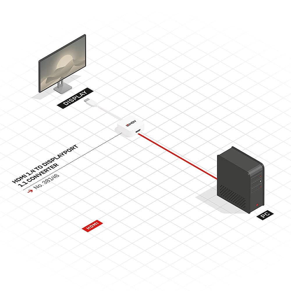 Lindy HDMI 1.4 to DisplayPort 1.1 Converter - Image 4