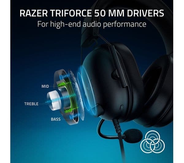 RAZER BlackShark V2 X 7.1 Gaming Headset for PlayStation - Black - Image 2