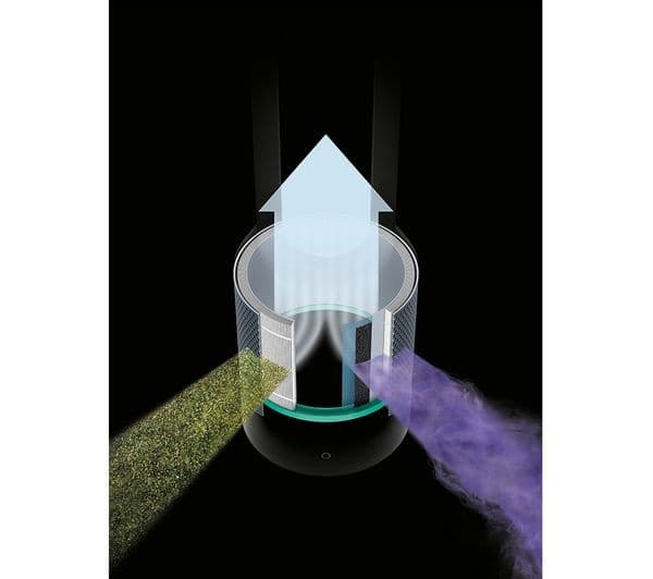 Dyson HP00 Pure Hot+Cool Air Purifier White - Image 3