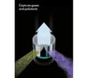 Dyson HP00 Pure Hot+Cool Air Purifier White thumbnail 7