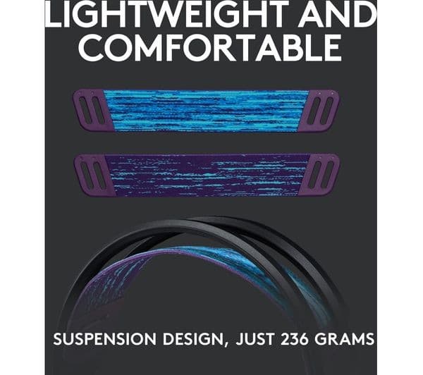 Logitech G535 LIGHTSPEED Wireless Gaming Headset Black - Image 3