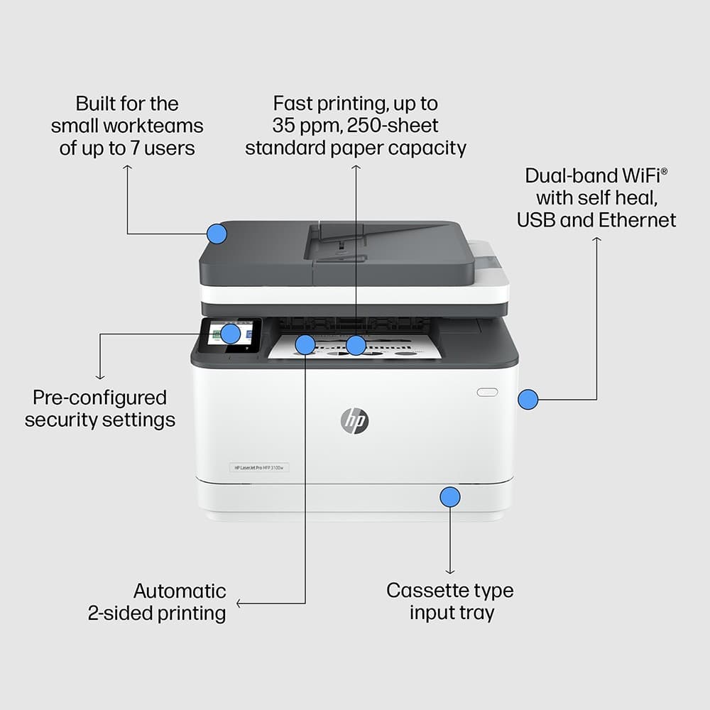 HP LaserJet Pro 3002dn 1200 x 1200 DPI 800 MHz 256 MB Duplex Laser Printer Black - Image 8