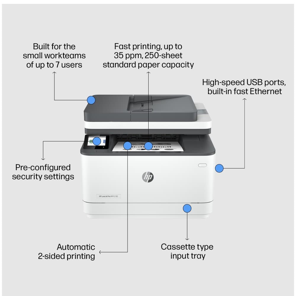 HP LaserJet Pro 3002dn 1200 x 1200 DPI 800 MHz 256 MB Duplex Laser Printer Black - Image 10