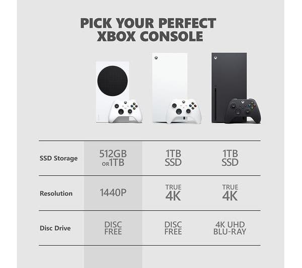 Microsoft Xbox Series S - 1 TB SSD - Image 5
