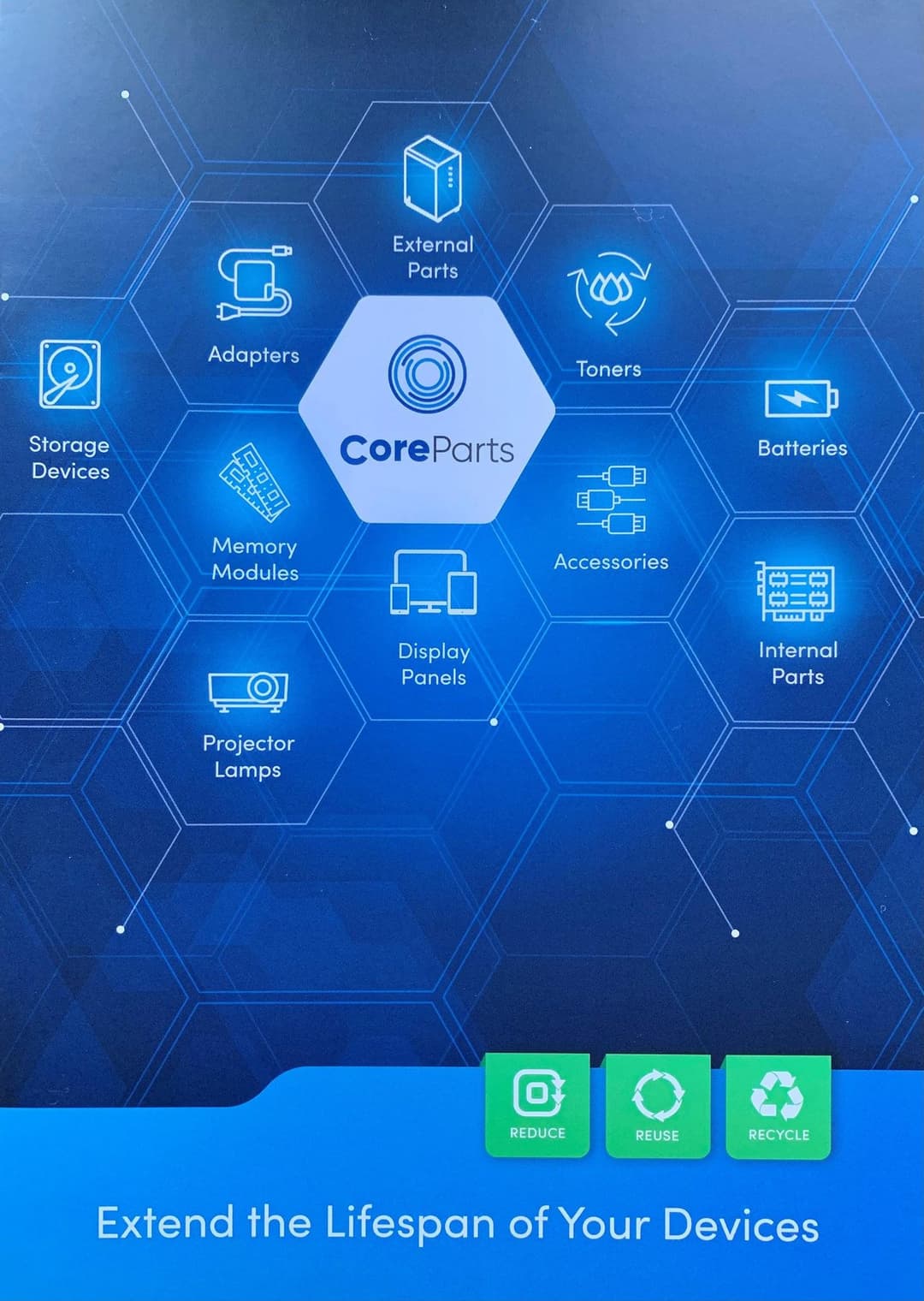Brand Folder - DE Product - Image 1