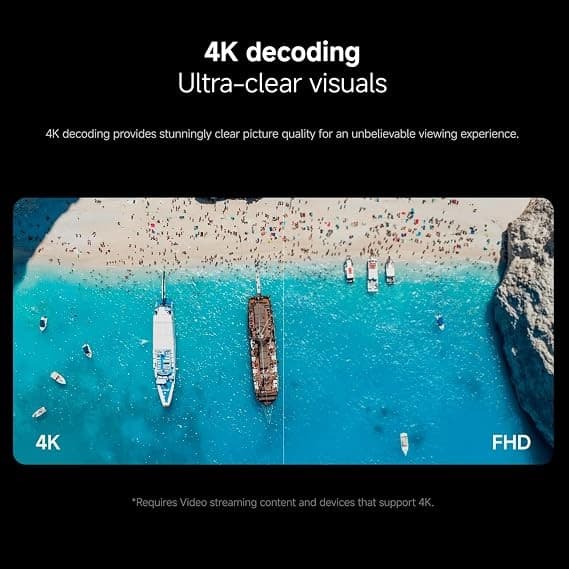 Xiaomi Mi Tv Stick 4k (2nd Gen) - Image 3