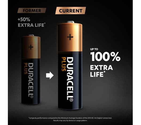 DURACELL Plus AA Alkaline Batteries - Pack of 4 - Image 8