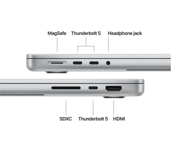 Apple MacBook Pro 14 (2026) M5 Pro 18-Core CPU 20-Core GPU 24GB 2TB Silver - Image 5
