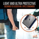 STM Dux Plus Ultra Protective Case for iPad Air 11" M2/5th/4th Gen - Black thumbnail 2