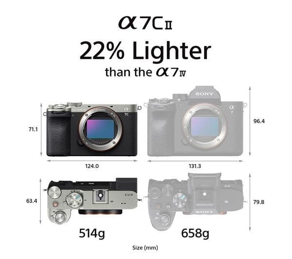 Sony a7C II Mirrorless Camera with FE 28-60mm f/4-5.6 Lens - Black - Image 8