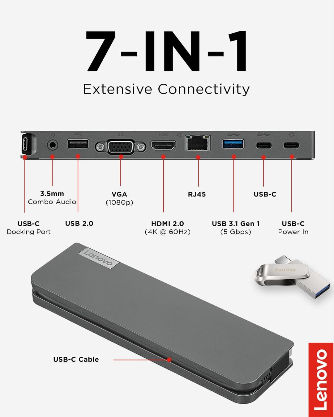 Lenovo USB-C Mini Dock - Black - Image 3