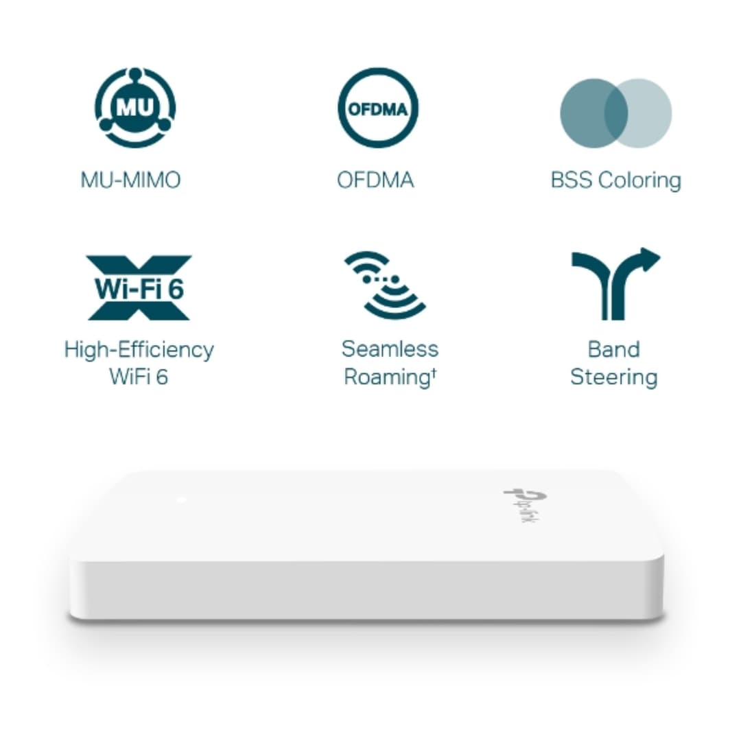 TP-Link EAP615-Wall AX1800 Wireless Dual-Band Gigabit Wall Plate Access Point - Image 4