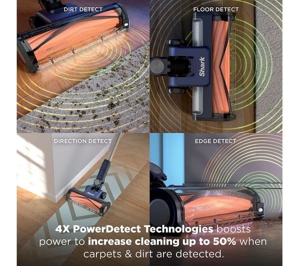 SHARK PowerDetect Speed IA1241UK Cordless Vacuum Cleaner - Ultramarine - Image 4
