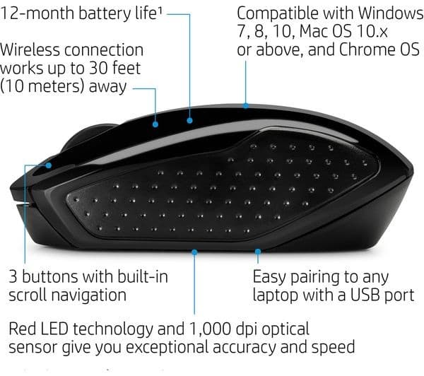 HP 200 Wireless Optical Mouse - Image 5