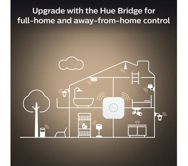 PHILIPS HUE White Smart LED Bulb with Bluetooth - E27, 1100 Lumen, Twin Pack - Image 10