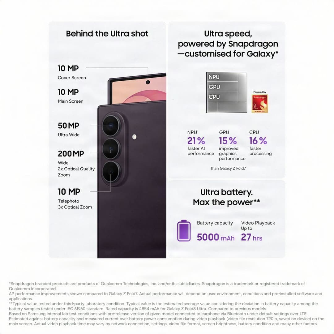 Samsung Galaxy Z Fold8 Ultra 5G 512GB 12GB RAM Smartphone - Violet - Image 4