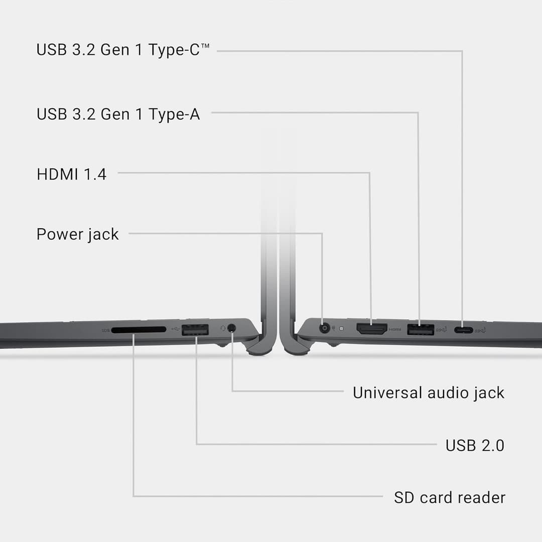 Dell 15 DC15250 Laptop 15.6" FHD 120Hz, Intel Core i7-1355U, 16GB RAM, 512GB SSD, Windows 11 Home, Carbon Black - Image 8