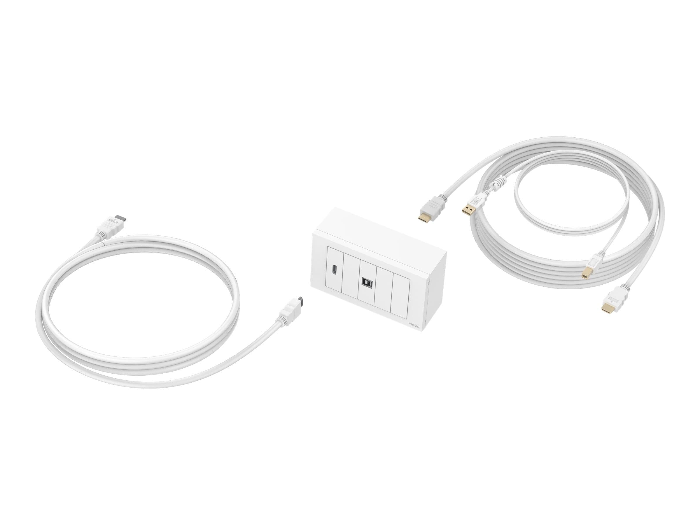 Vision TechConnect TC3-PK5M 4K Flush Mount Faceplate Kit with HDMI & USB Modules 5m White