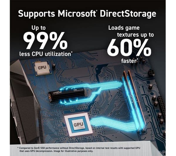 Crucial T700 PCIe Gen5 NVMe M.2 Internal SSD - 2 TB With Heatsink - Image 7