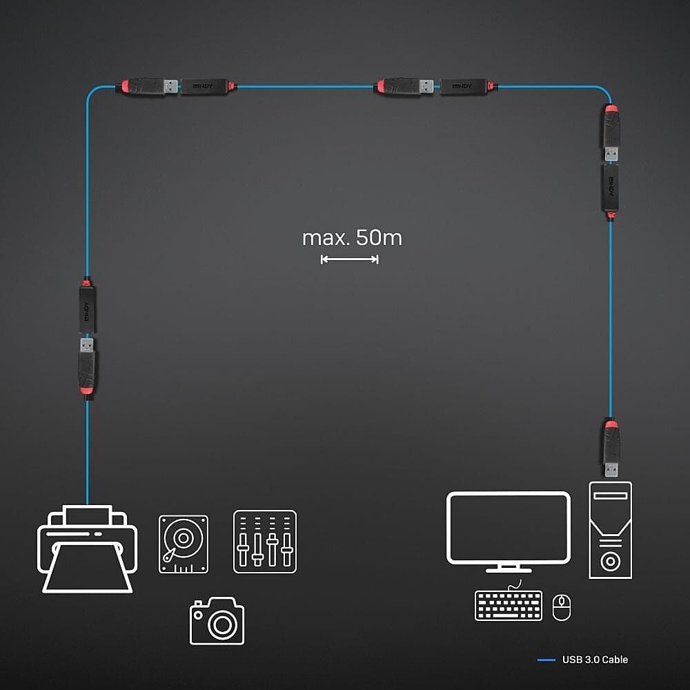 Lindy 8m USB 3.0 Active Extension Slim - Image 4