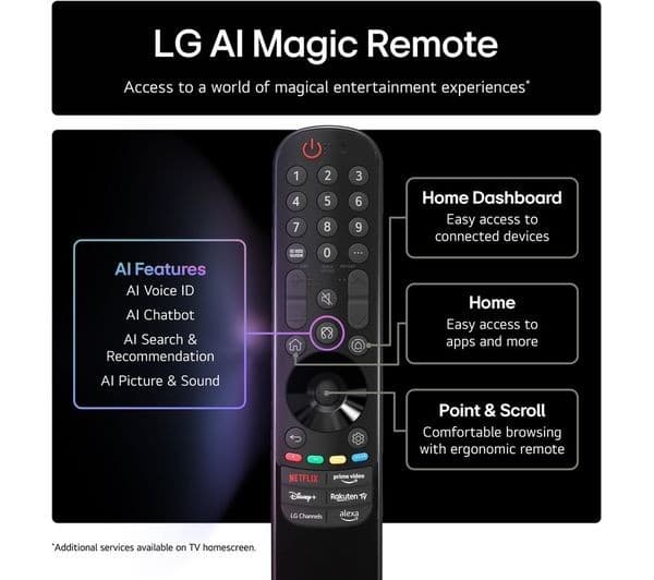 LG 100" QNED86 Mini LED 4K - Image 5