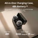 DJI Mic Mini (2 TX + 1 RX + Charging Case) Wireless Microphone Kit Dark Grey thumbnail 4