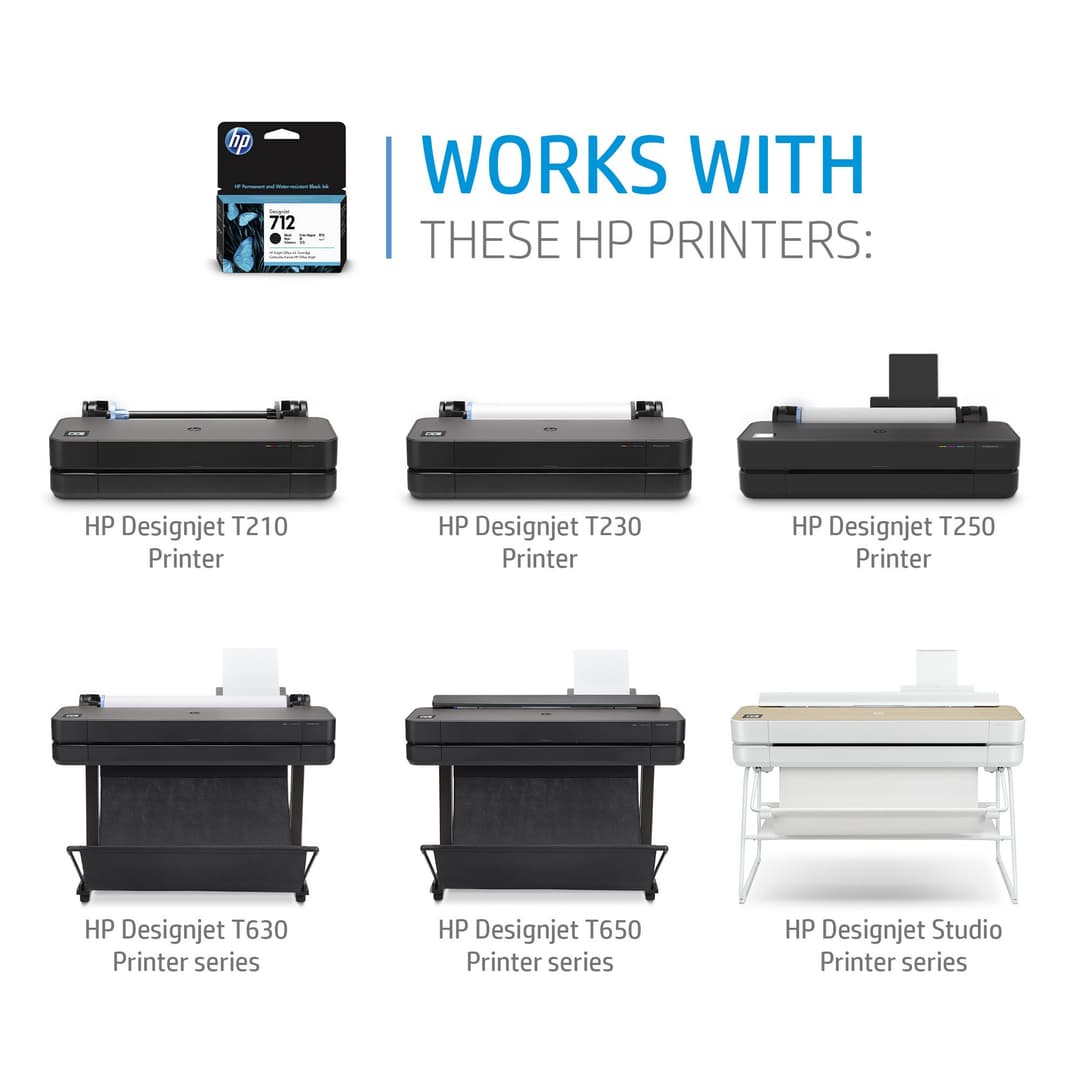 HP 712 3-pack 29-ml Cyan DesignJet Ink Cartridge - Image 2
