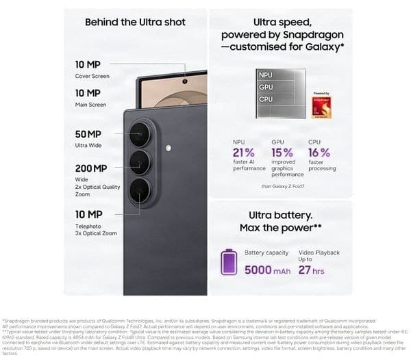 Samsung Galaxy Z Fold8 Ultra 5G 256GB 12GB RAM Dual SIM AI Smartphone - Graphite - Image 3
