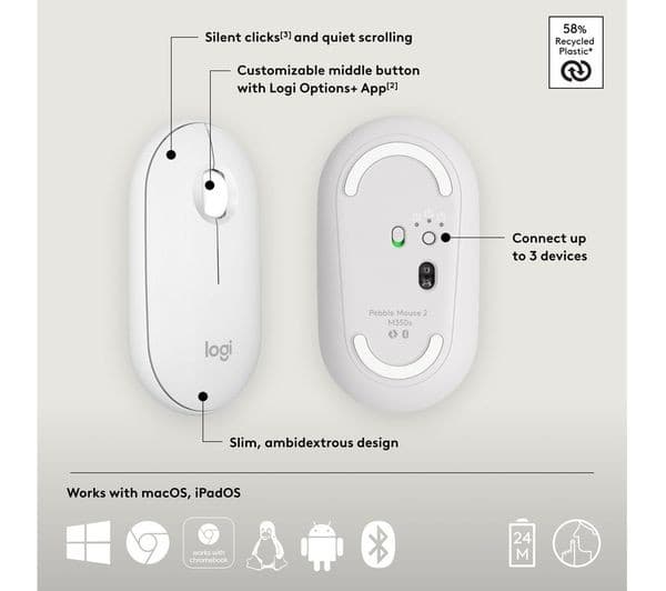 Logitech Pebble 2 M350S Wireless Mouse White - Image 6