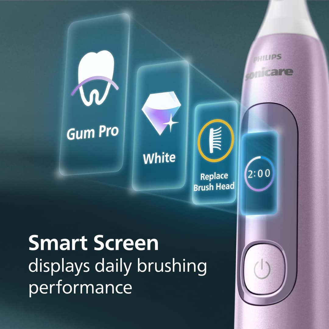 Philips Sonicare Advanced Clean HX3792/12 Electric Toothbrush - Light Pink Metallic - Image 3