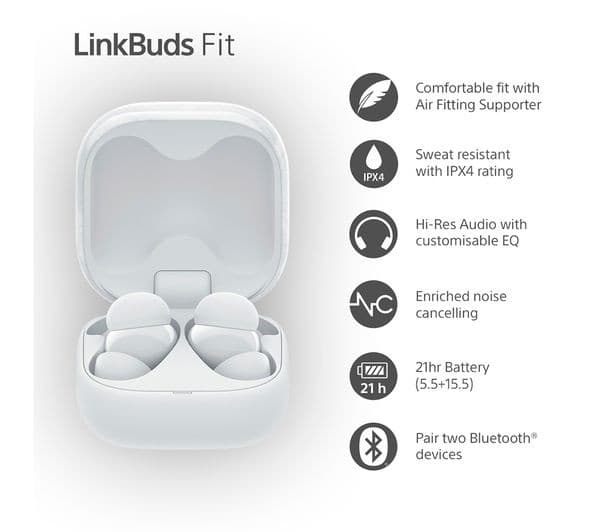 Sony LinkBuds Fit (WF-LS910N) Wireless Noise-Cancelling Earbuds - White - Image 3