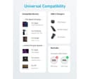 ANKER USB-C Cable 1m White thumbnail 3
