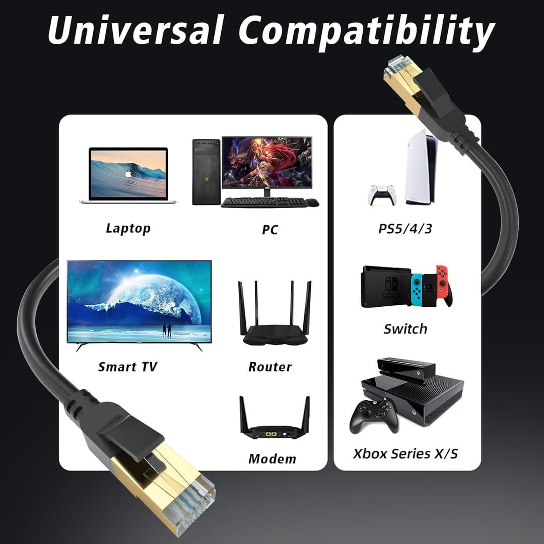 Cat 8 Ethernet Cable 5M – High-Speed 40Gbps RJ45 LAN Cable, Weatherproof - Image 3