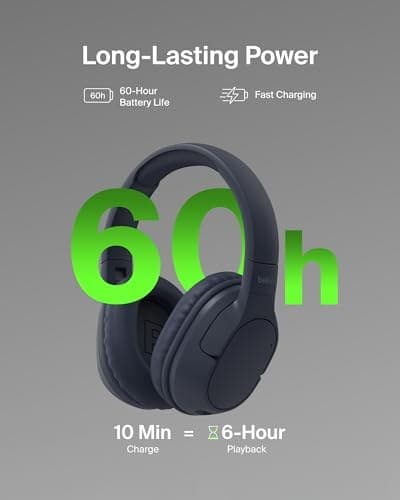 Belkin SoundForm Surround Wireless Over-Ear Headphones - Blue - Image 5