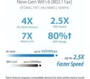 ASUS RP-AX58 WiFi Range Extender thumbnail 4