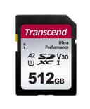 512GB Transcend UHS-I SD 340S Ultra Performance SD Card U3 A1 V30 thumbnail 1