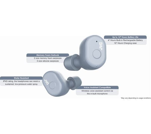 JVC HA-A10T True Wireless Bluetooth Earphones with Memory Foam Earpieces - Grey - Image 8
