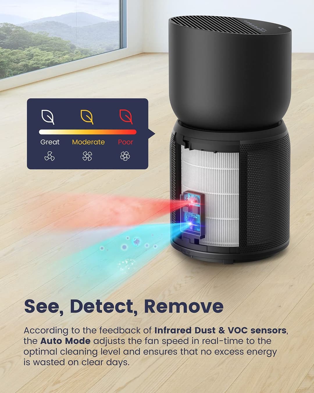 TCL Breeva A3BK Smart Air Purifier - Black - Image 3