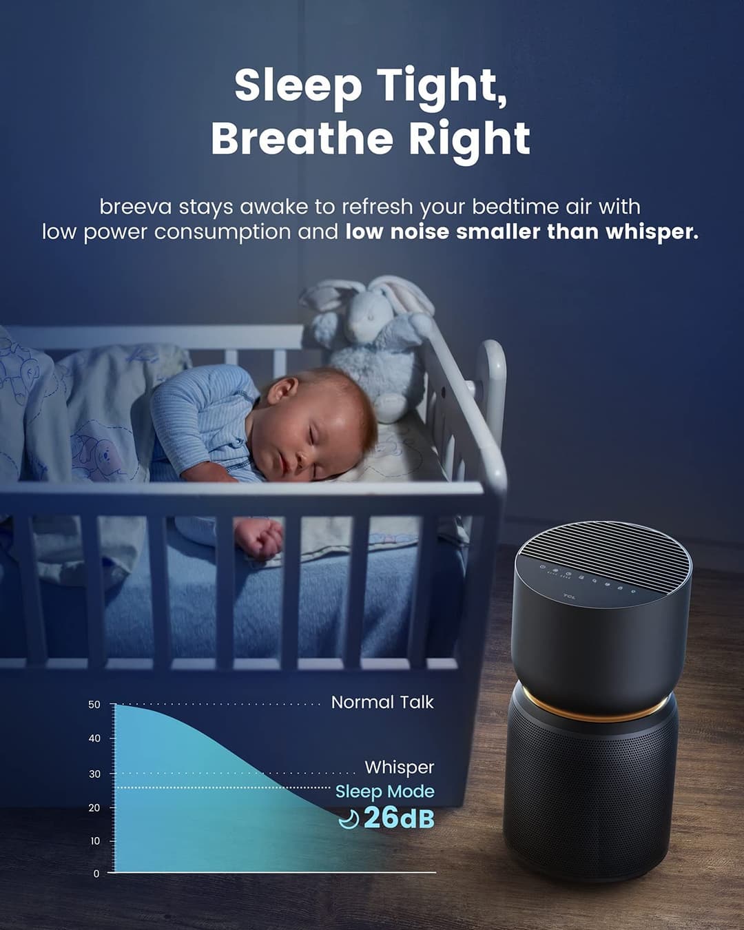 TCL Breeva A3BK Smart Air Purifier - Black - Image 5