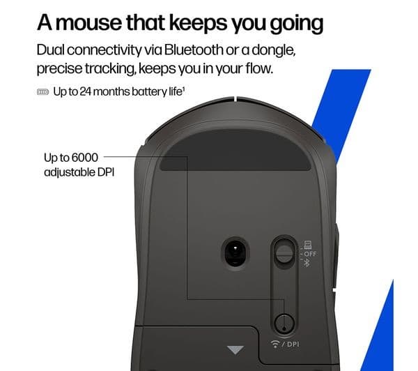 HP 400 Quiet Wireless Optical Mouse - Black (Bluetooth & 2.4 GHz) - Image 8