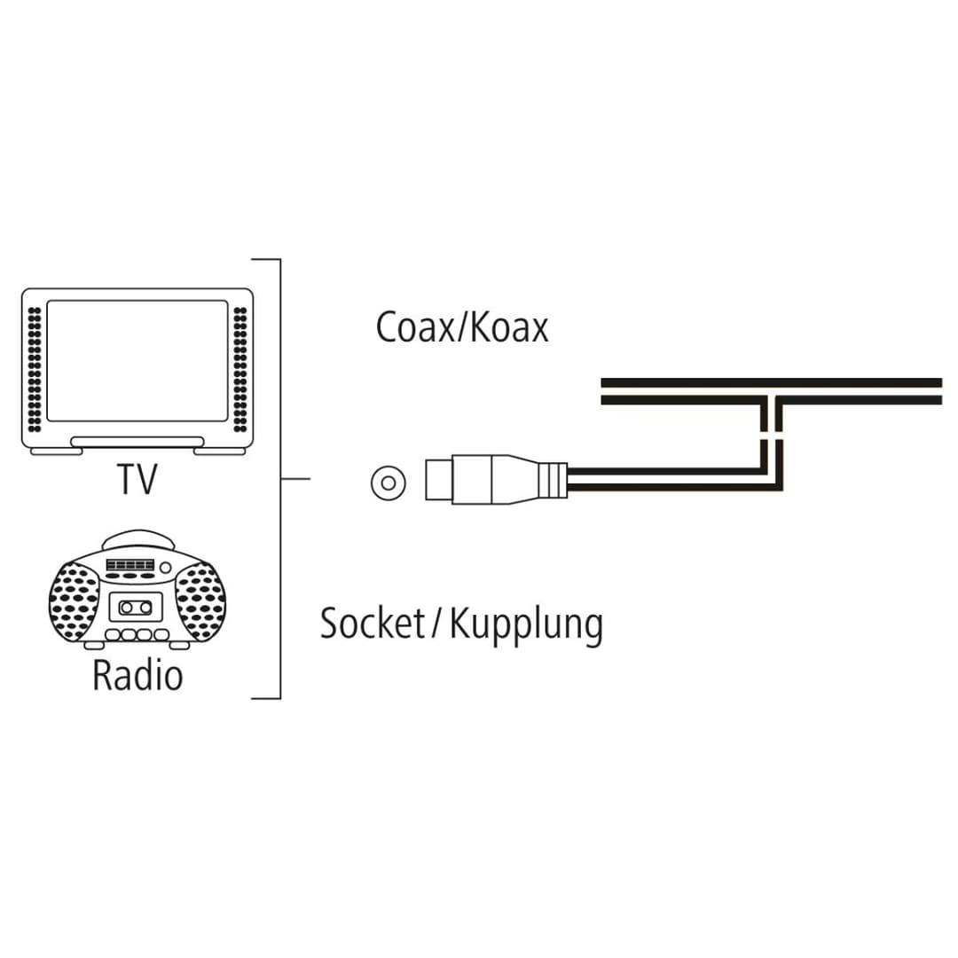 Hama 00205283 DAB+/FM Indoor Wire Antenna for Digital Radio - Image 3
