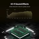 UGREEN US206 Sound Card Adapter TRRS USB to 3.5mm Audio Stereo Aux External Converter - White thumbnail 4