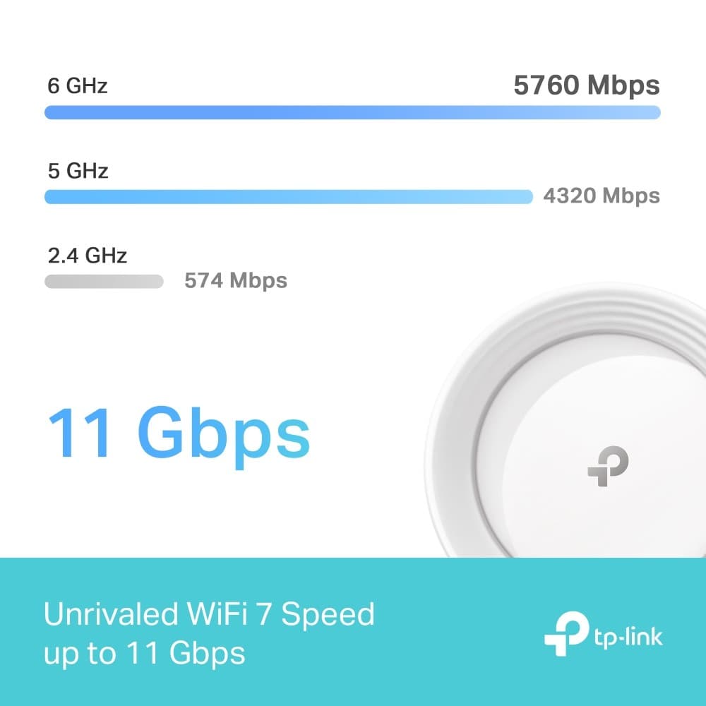 TP-Link Deco BE65 Tri-band Whole Home Mesh WiFi 7 System - Image 3