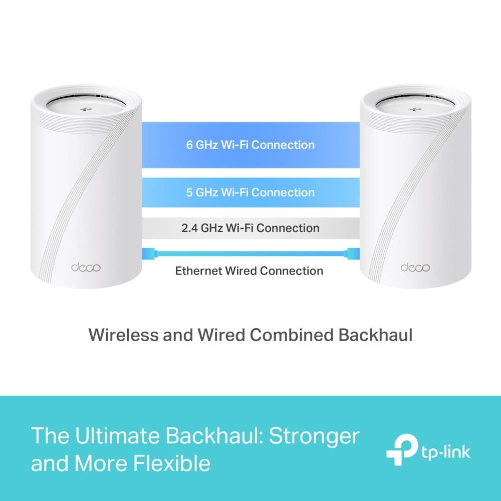 TP-Link Deco BE65 Tri-band Whole Home Mesh WiFi 7 System - Image 4