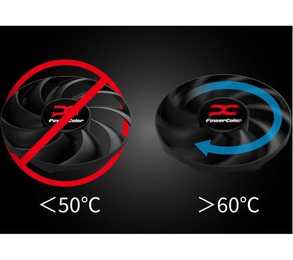 POWERCOLOR Radeon RX 9060 XT Hellhound OC 8 GB GDDR6 Graphics Card - Image 2
