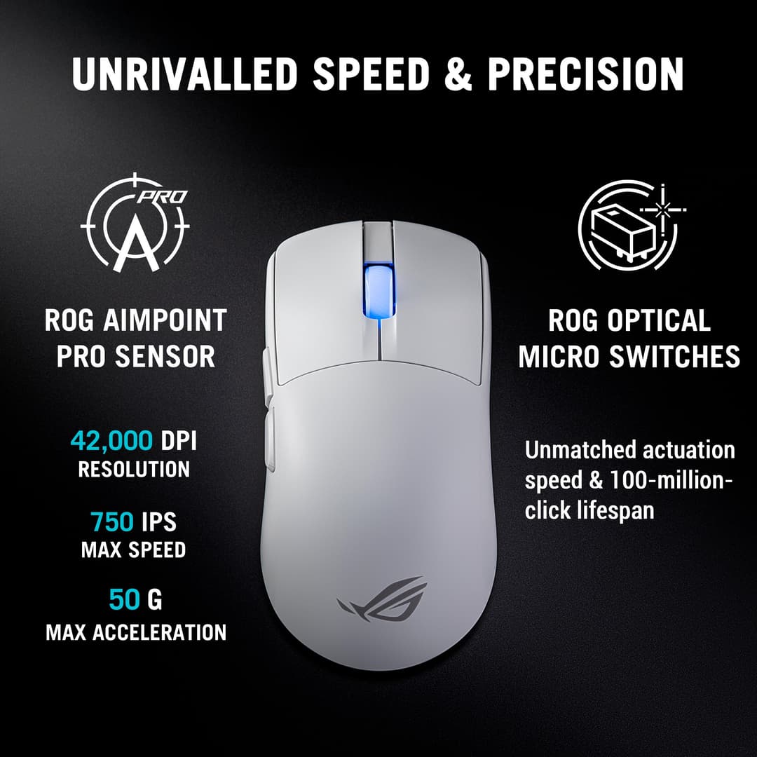 ASUS ROG Harpe II Ace Wireless Gaming Mouse - White - Image 6
