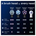 Oral-B iO Gentle Care Toothbrush Heads Black – 4 Pack thumbnail 9